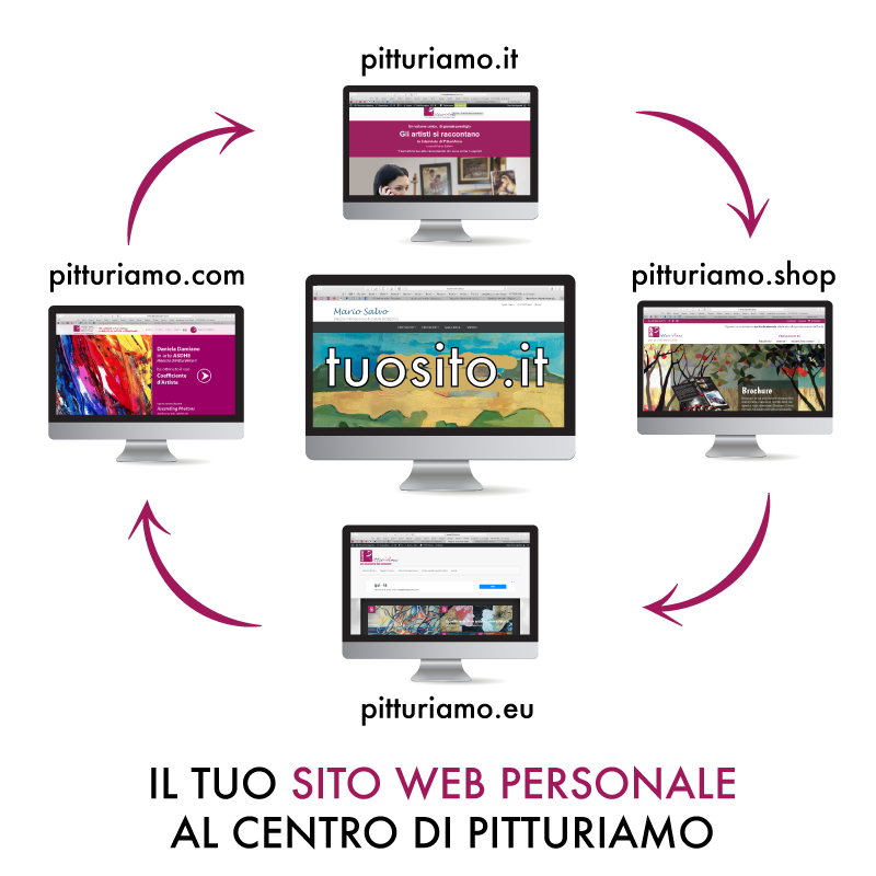 Il tuo sito web al centro del Network di PitturiAmo