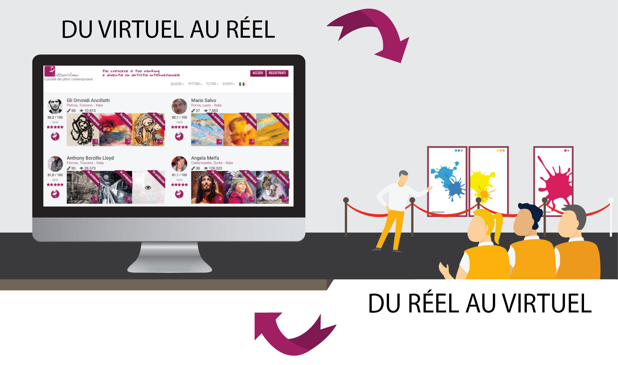 PitturiAmo ti propone un servizio a 360° e promuove la tua arte sul web, attraverso tutti i canali virtuali e social, tramite pubblicazioni cartacee come la rivista ExpoArt ed il catalogo d'arte "120 quadri e qualcuno in più" e ti permetterà di esporre i tuoi quadri dal vivo nella galleria d'arte di Roma "Area CONTESA Arte".